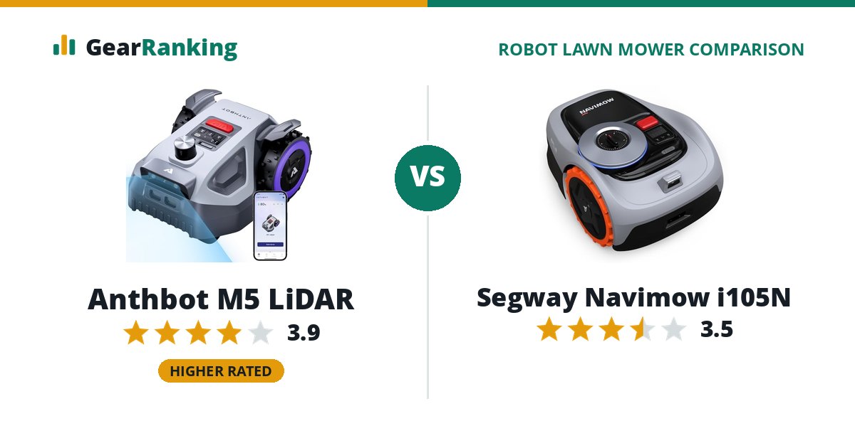 Anthbot M5 LiDAR vs Segway Navimow i105N