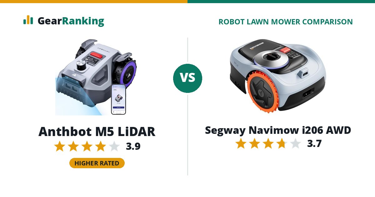 Anthbot M5 LiDAR vs Segway Navimow i206 AWD