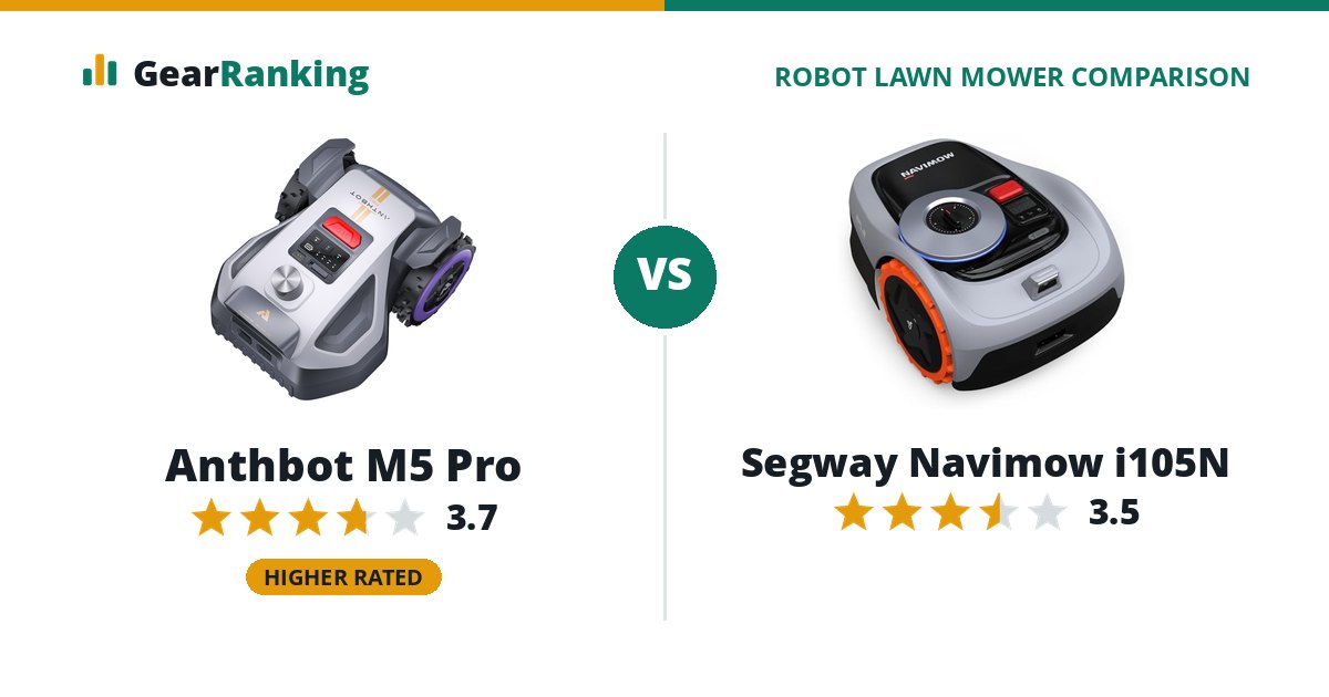 Anthbot M5 Pro vs Segway Navimow i105N