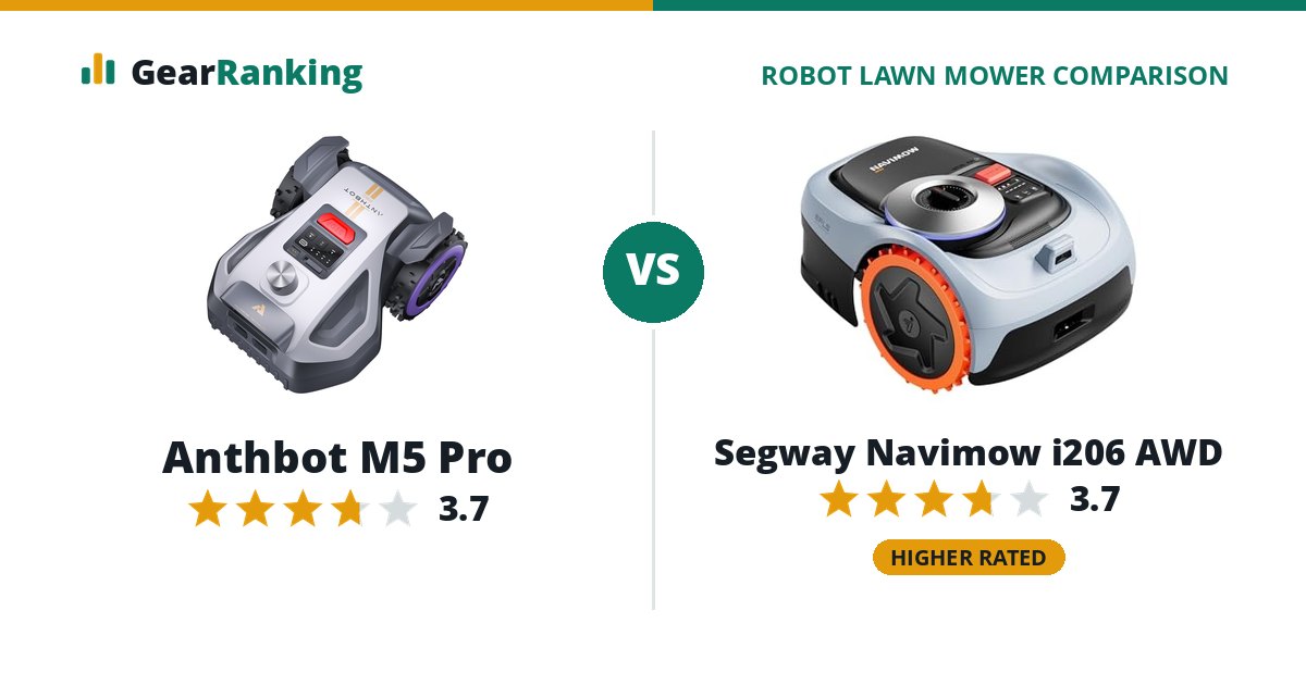 Anthbot M5 Pro vs Segway Navimow i206 AWD