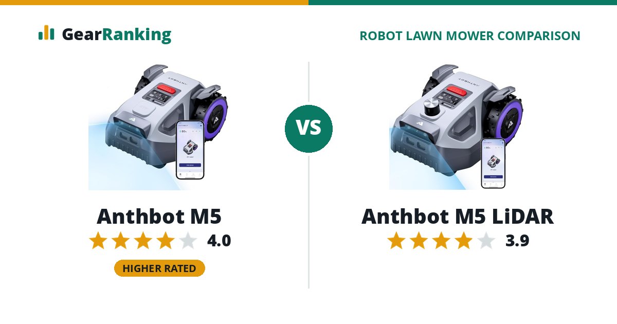 Anthbot M5 vs Anthbot M5 LiDAR