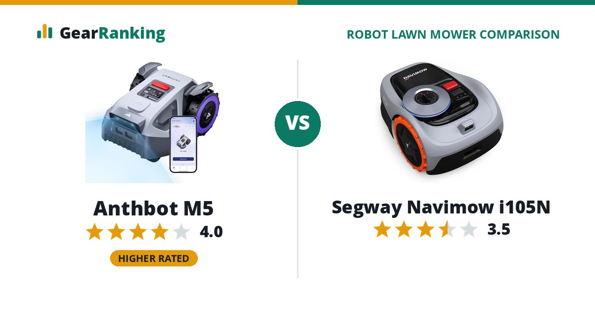 Anthbot M5 vs Segway Navimow i105N