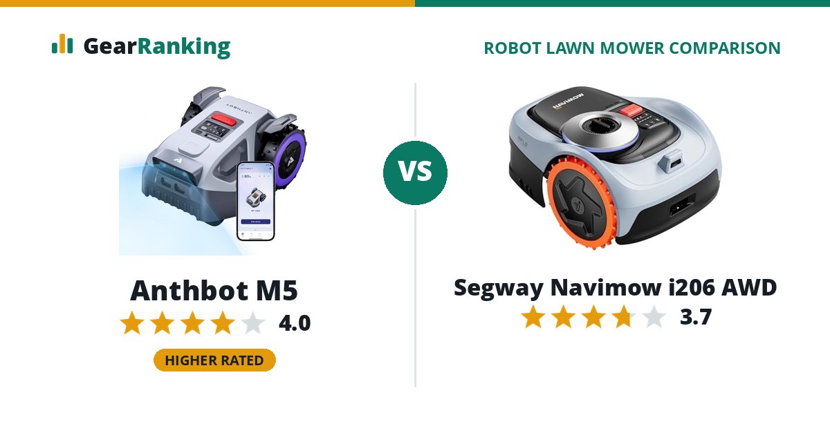 Anthbot M5 vs Segway Navimow i206 AWD