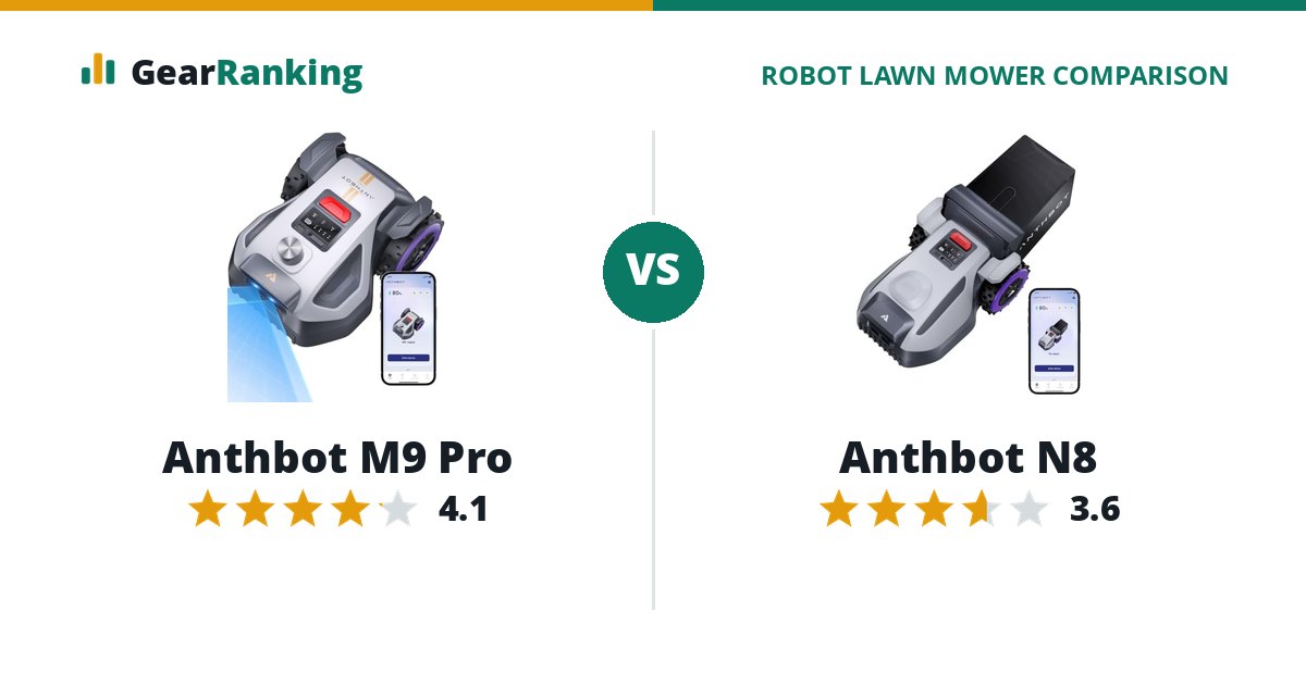 Anthbot M9 Pro vs Anthbot N8