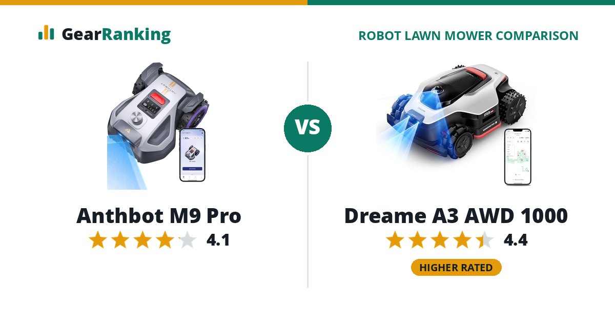 Anthbot M9 Pro vs Dreame A3 AWD 1000