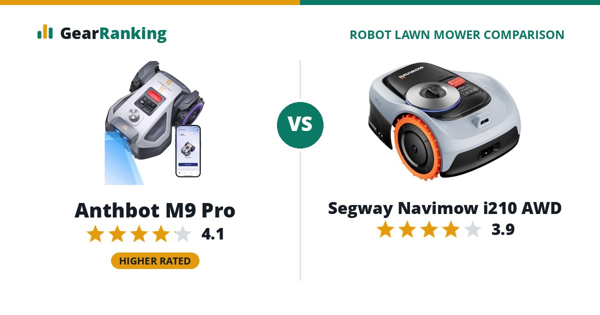 Anthbot M9 Pro vs Segway Navimow i210 AWD
