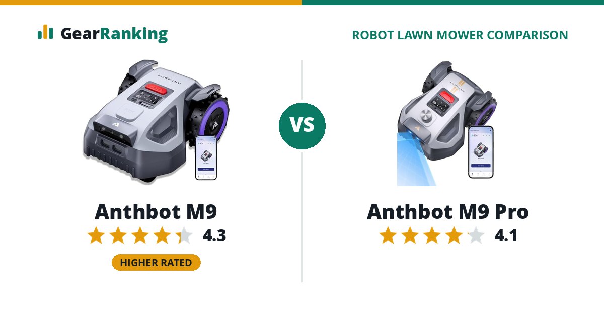 Anthbot M9 vs Anthbot M9 Pro