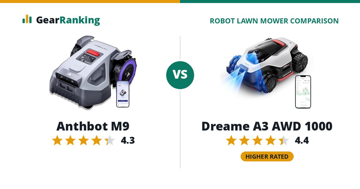 Anthbot M9 vs Dreame A3 AWD 1000