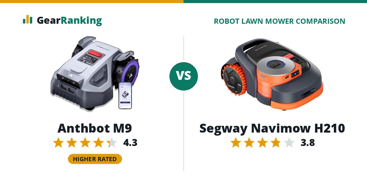 Anthbot M9 vs Segway Navimow H210