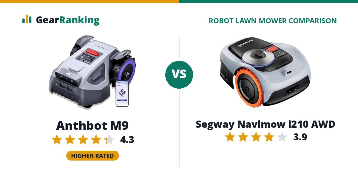 Anthbot M9 vs Segway Navimow i210 AWD