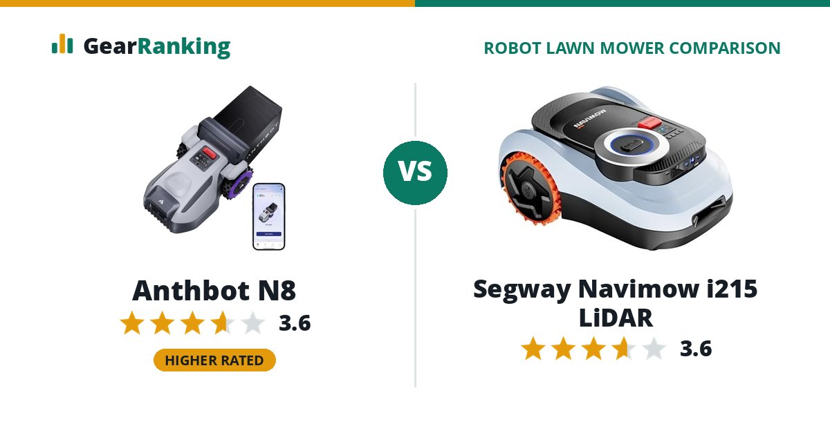 Anthbot N8 vs Segway Navimow i215 LiDAR