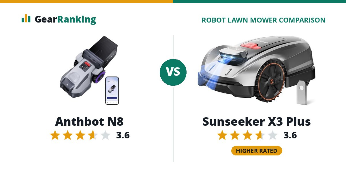 Anthbot N8 vs Sunseeker X3 Plus