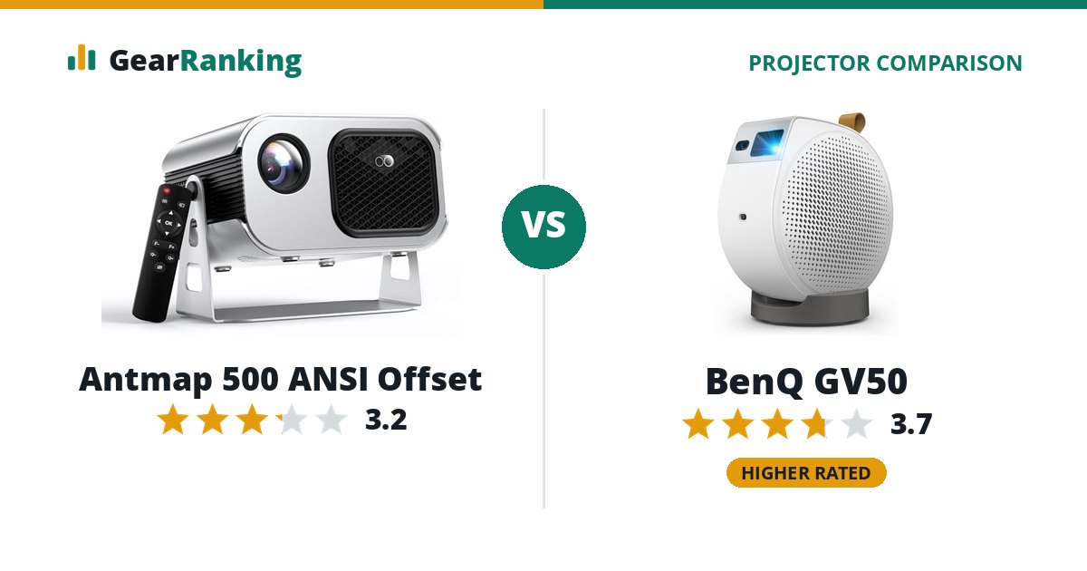 Antmap 500 ANSI Offset vs BenQ GV50