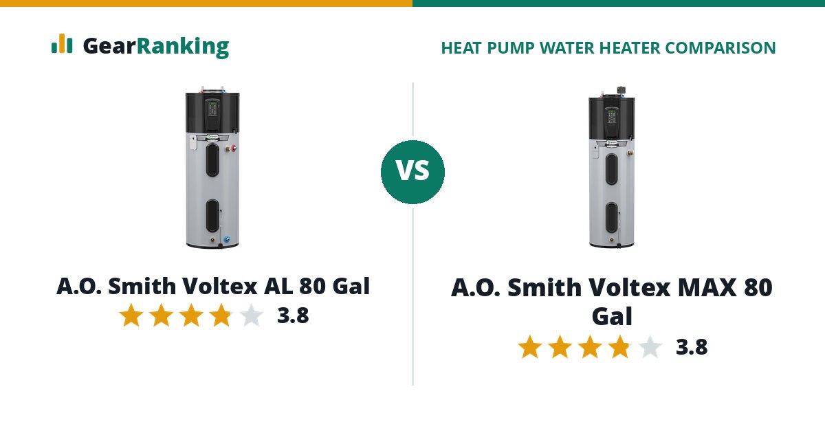 A.O. Smith Voltex AL 80 Gal vs A.O. Smith Voltex MAX 80 Gal