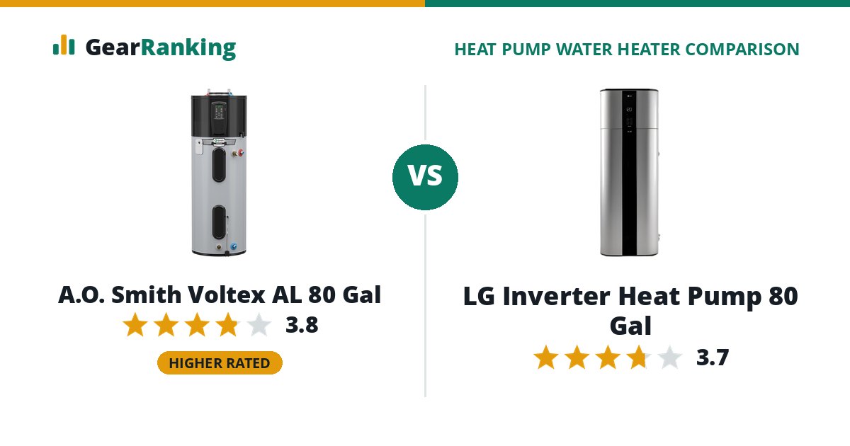 A.O. Smith Voltex AL 80 Gal vs LG Inverter Heat Pump 80 Gal