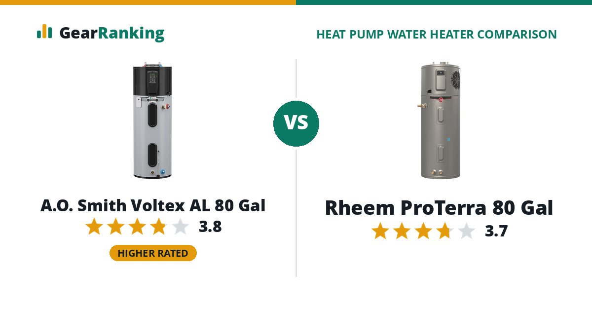 A.O. Smith Voltex AL 80 Gal vs Rheem ProTerra 80 Gal