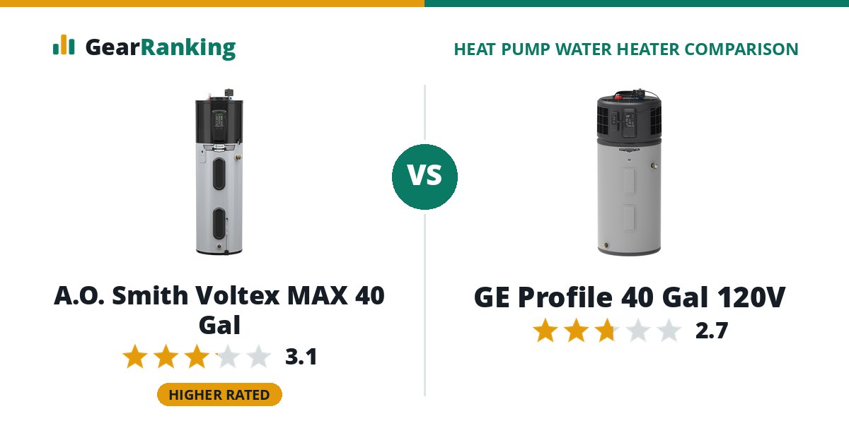 A.O. Smith Voltex MAX 40 Gal vs GE Profile 40 Gal 120V