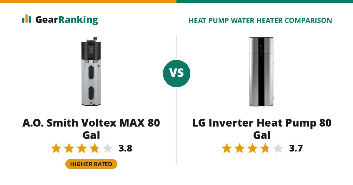 A.O. Smith Voltex MAX 80 Gal vs LG Inverter Heat Pump 80 Gal