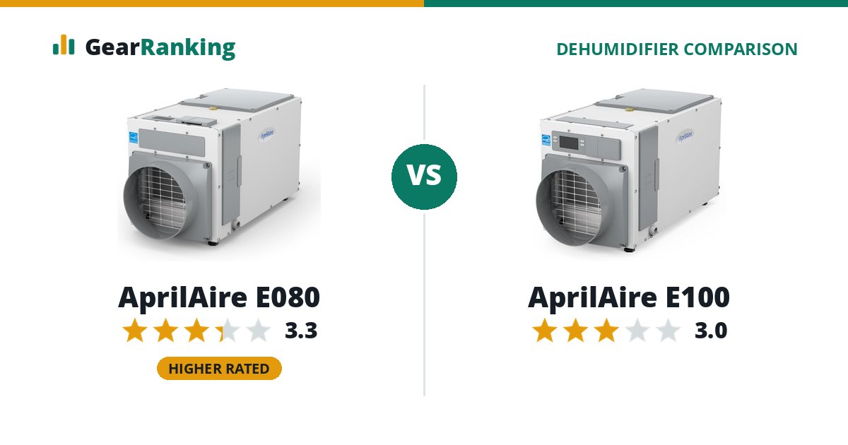 AprilAire E080 vs AprilAire E100