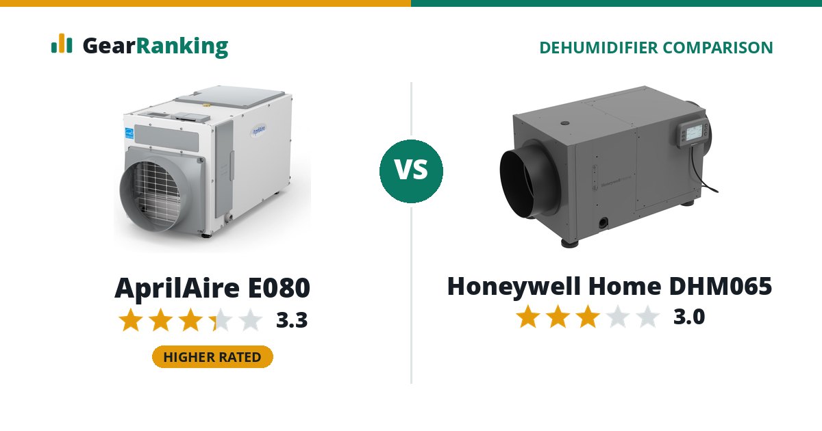 AprilAire E080 vs Honeywell Home DHM065
