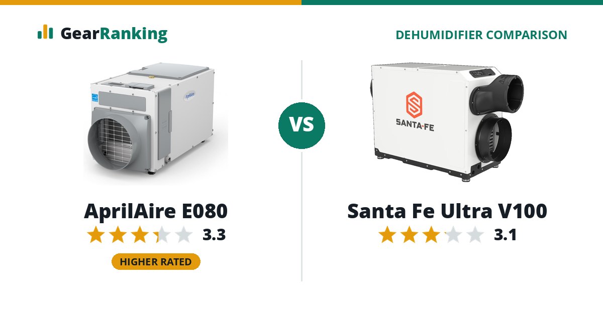 AprilAire E080 vs Santa Fe Ultra V100