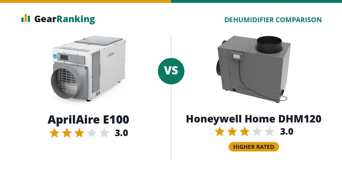 AprilAire E100 vs Honeywell Home DHM120