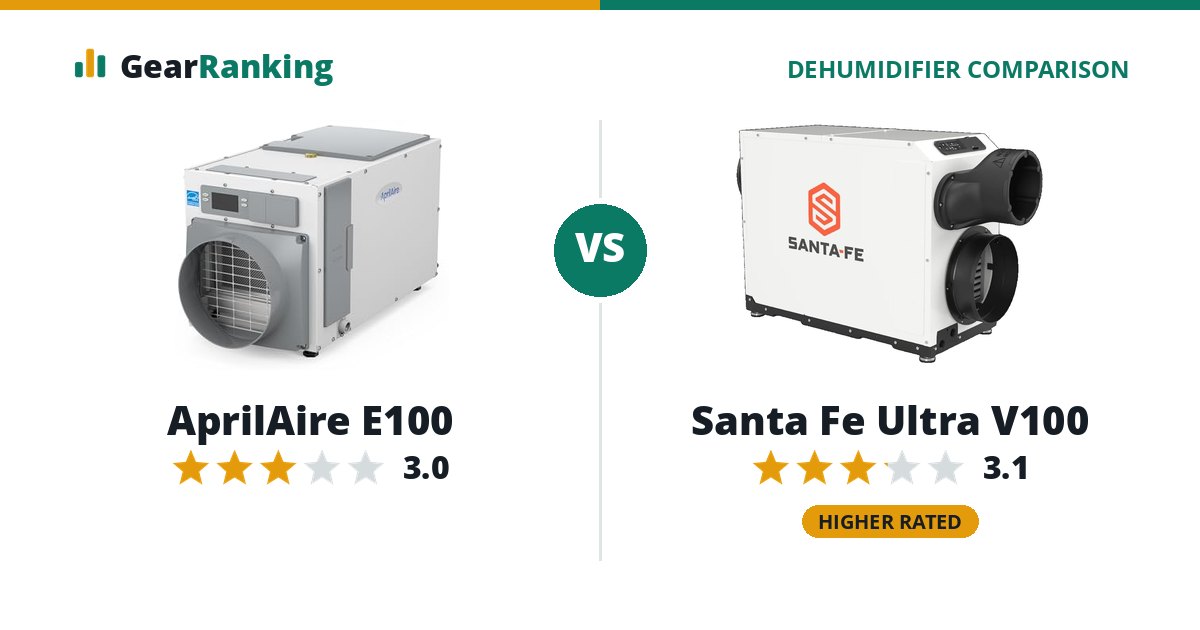 AprilAire E100 vs Santa Fe Ultra V100