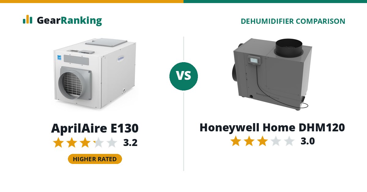 AprilAire E130 vs Honeywell Home DHM120