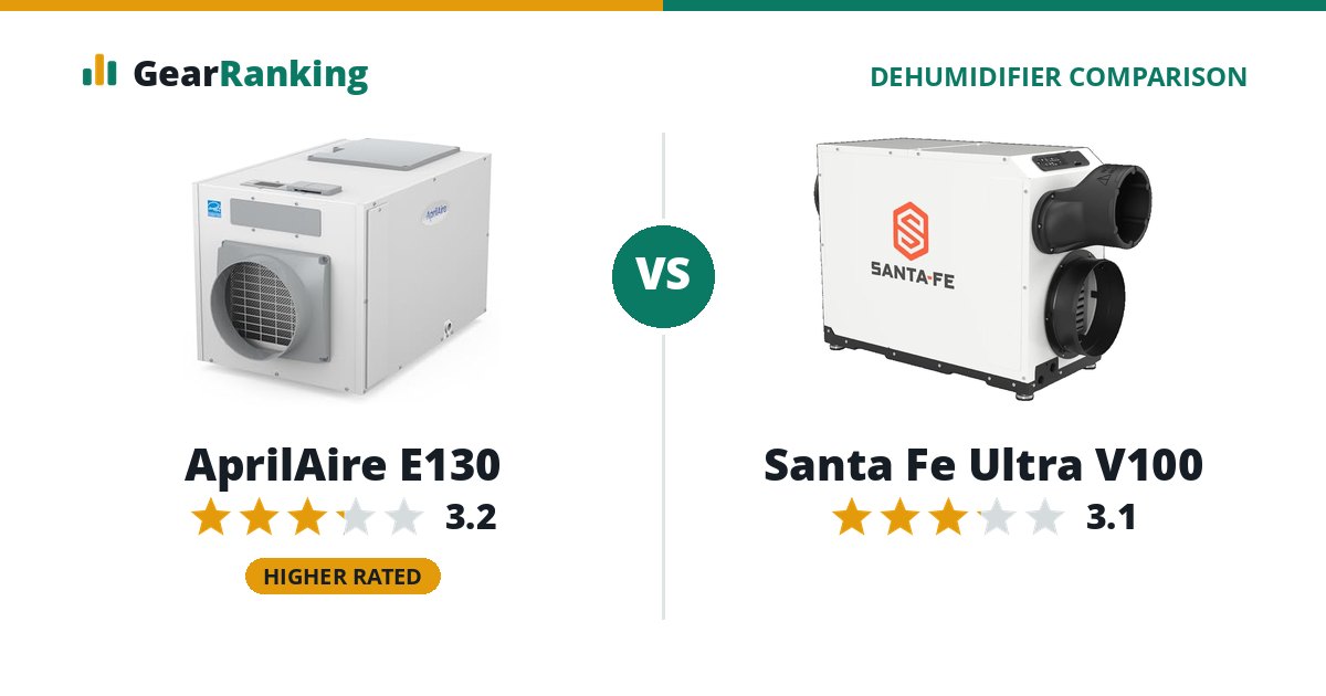 AprilAire E130 vs Santa Fe Ultra V100