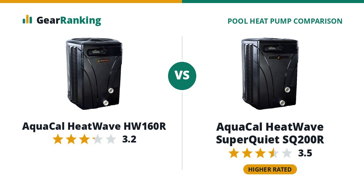 AquaCal HeatWave HW160R vs AquaCal HeatWave SuperQuiet SQ200R