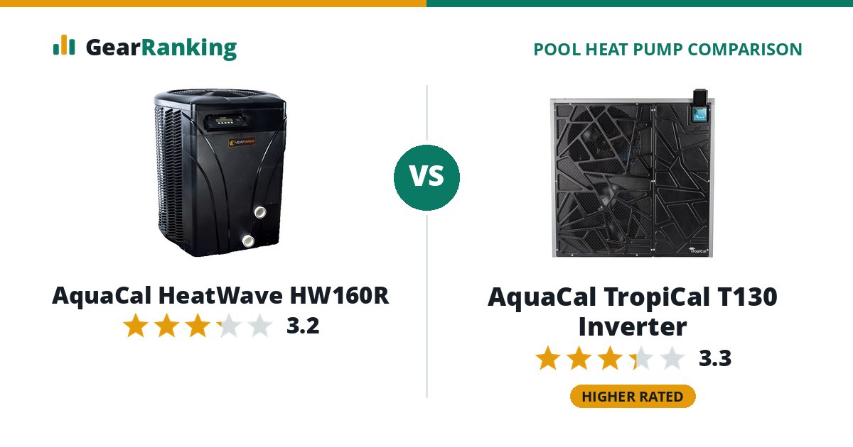 AquaCal HeatWave HW160R vs AquaCal TropiCal T130 Inverter