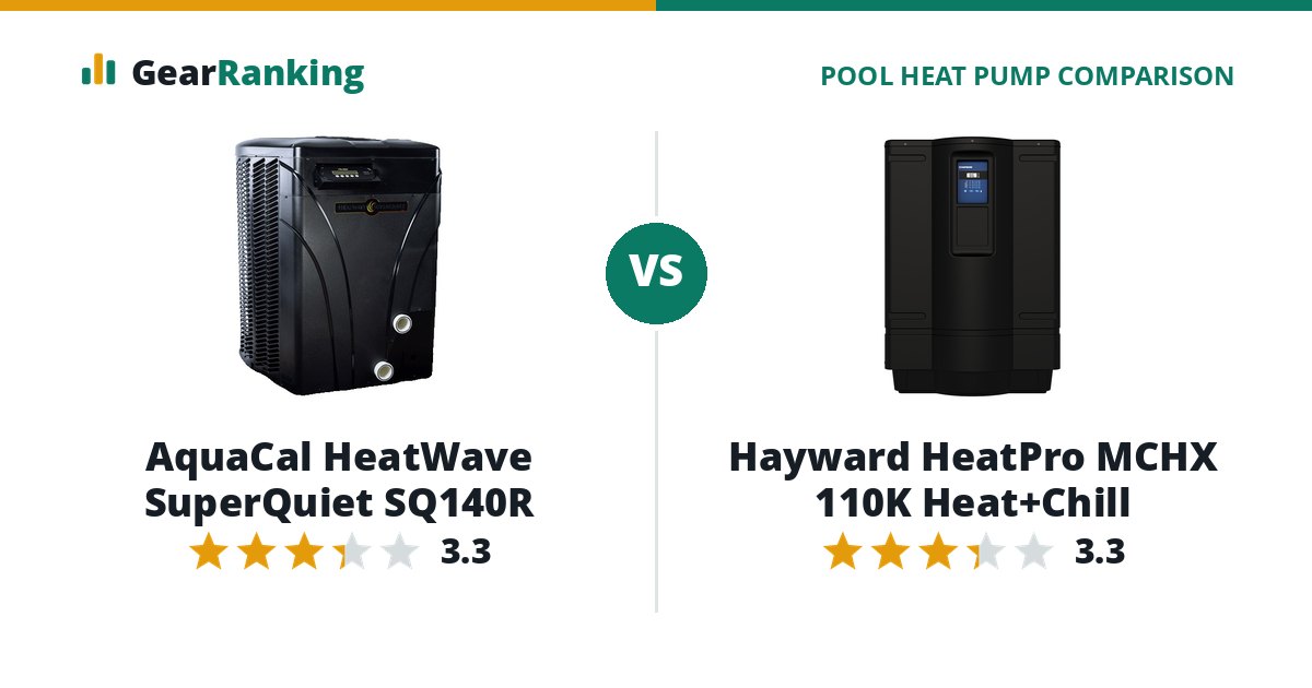 AquaCal HeatWave SuperQuiet SQ140R vs Hayward HeatPro MCHX 110K Heat+Chill