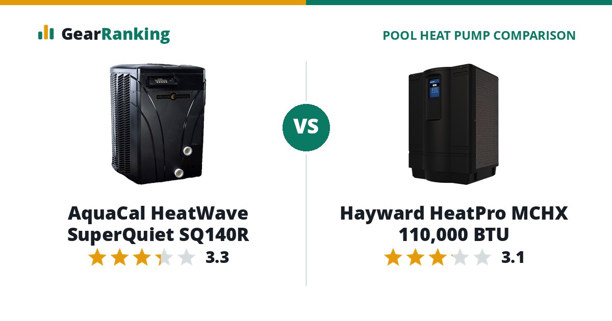 AquaCal HeatWave SuperQuiet SQ140R vs Hayward HeatPro MCHX 110,000 BTU