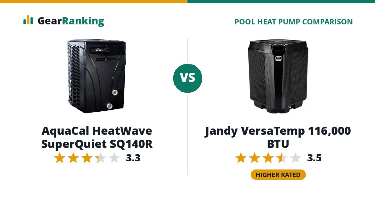 AquaCal HeatWave SuperQuiet SQ140R vs Jandy VersaTemp 116,000 BTU