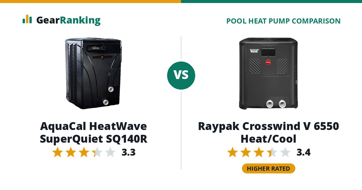 AquaCal HeatWave SuperQuiet SQ140R vs Raypak Crosswind V 6550 Heat/Cool