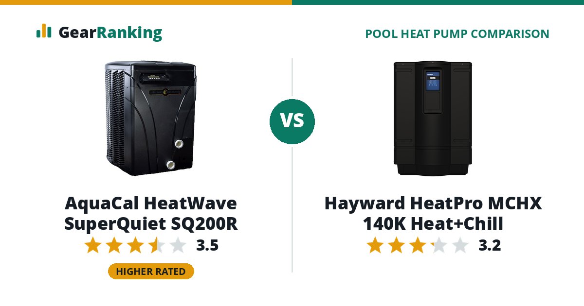 AquaCal HeatWave SuperQuiet SQ200R vs Hayward HeatPro MCHX 140K Heat+Chill