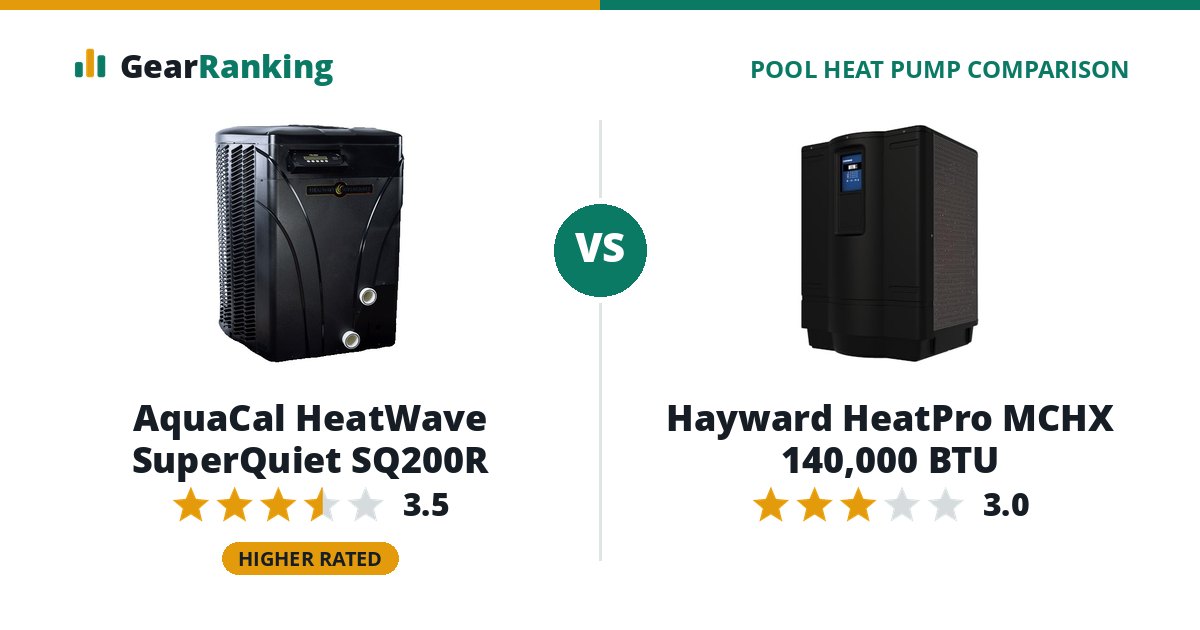 AquaCal HeatWave SuperQuiet SQ200R vs Hayward HeatPro MCHX 140,000 BTU