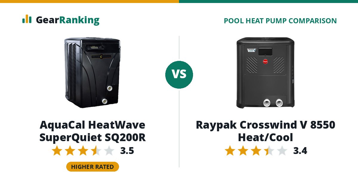 AquaCal HeatWave SuperQuiet SQ200R vs Raypak Crosswind V 8550 Heat/Cool