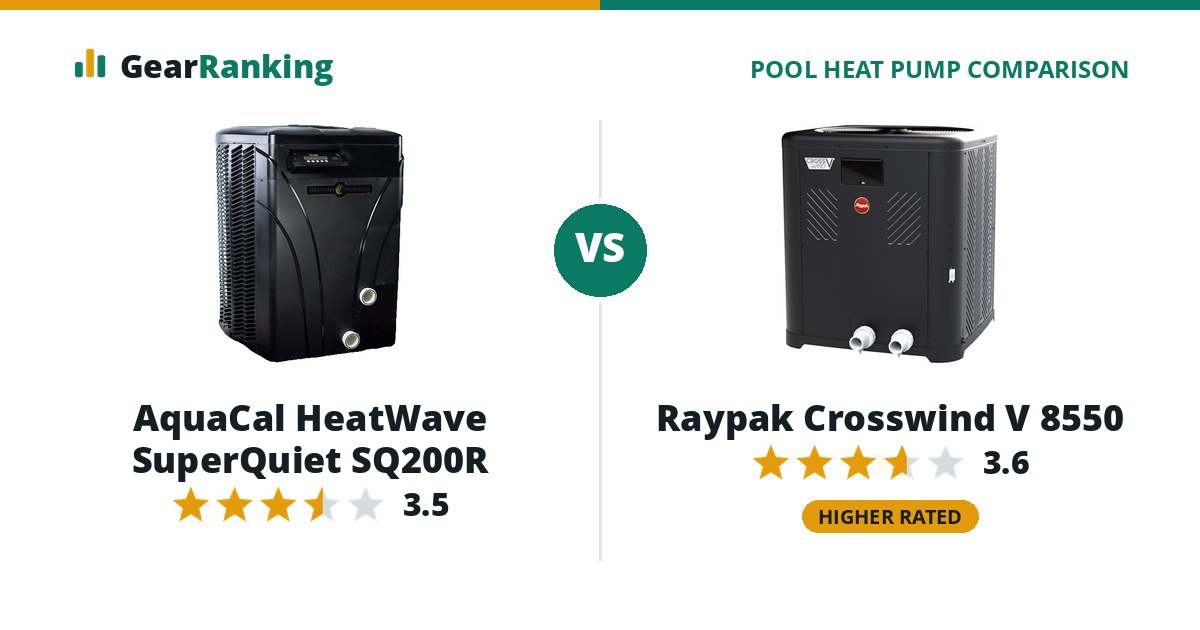 AquaCal HeatWave SuperQuiet SQ200R vs Raypak Crosswind V 8550