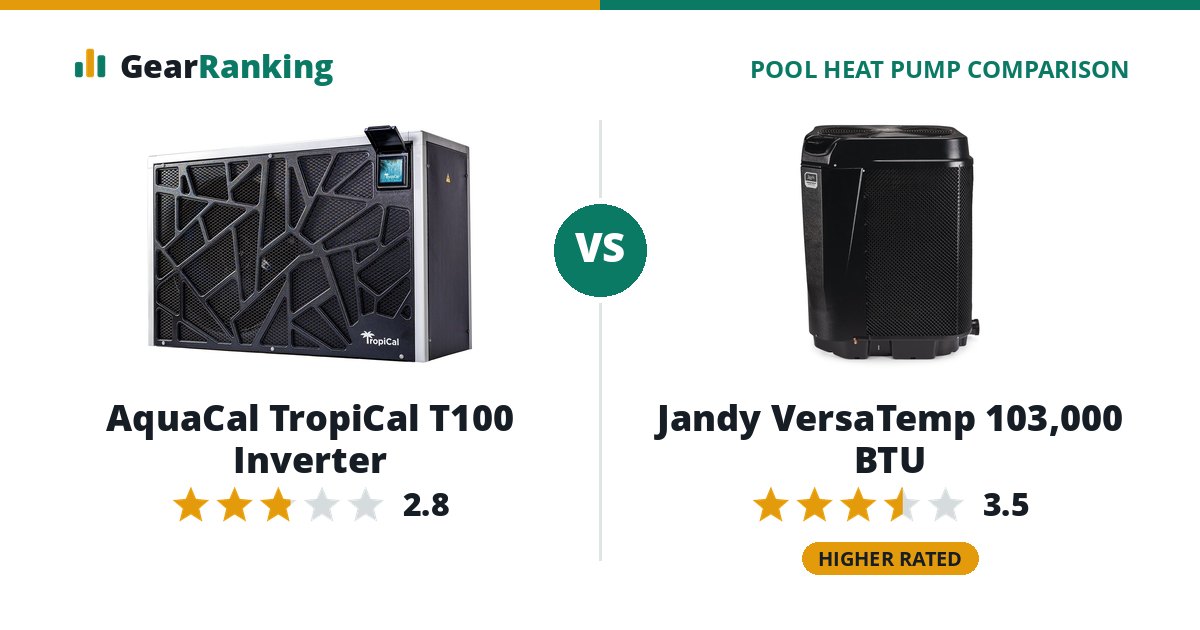 AquaCal TropiCal T100 Inverter vs Jandy VersaTemp 103,000 BTU