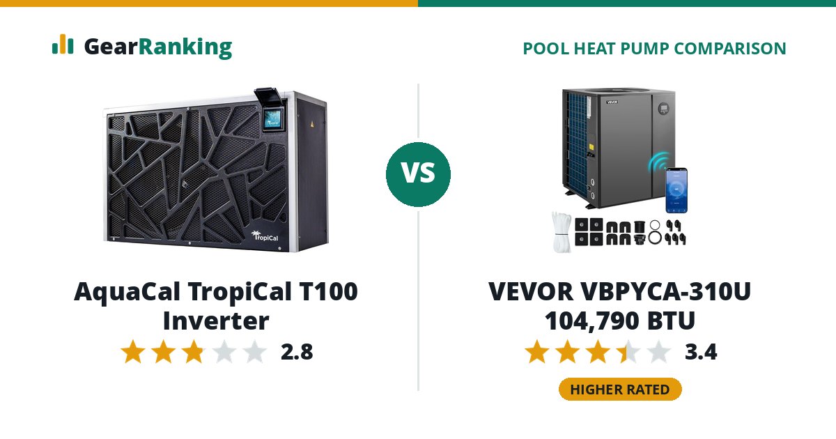 AquaCal TropiCal T100 Inverter vs VEVOR VBPYCA-310U 104,790 BTU