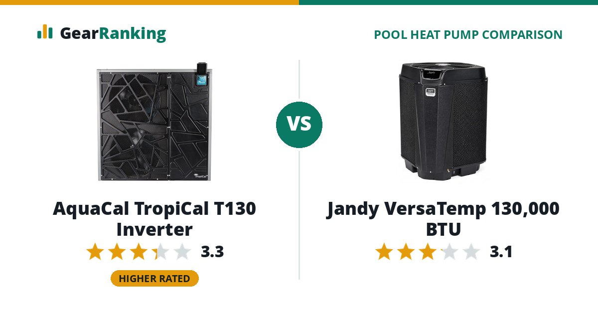 AquaCal TropiCal T130 Inverter vs Jandy VersaTemp 130,000 BTU