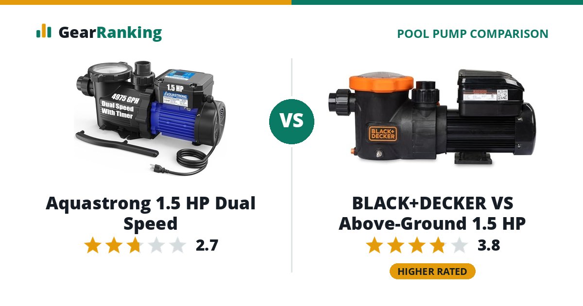 Aquastrong 1.5 HP Dual Speed vs BLACK+DECKER VS Above-Ground 1.5 HP