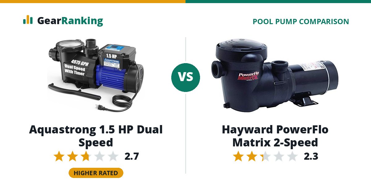 Aquastrong 1.5 HP Dual Speed vs Hayward PowerFlo Matrix 2-Speed