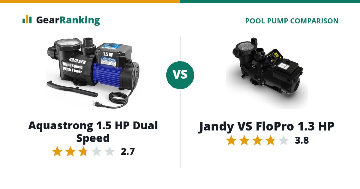 Aquastrong 1.5 HP Dual Speed vs Jandy VS FloPro 1.3 HP