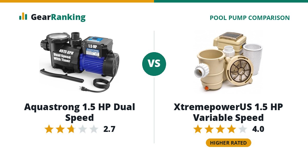 Aquastrong 1.5 HP Dual Speed vs XtremepowerUS 1.5 HP Variable Speed