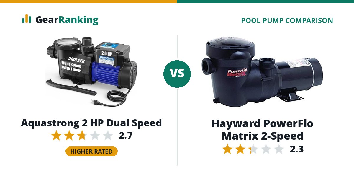 Aquastrong 2 HP Dual Speed vs Hayward PowerFlo Matrix 2-Speed