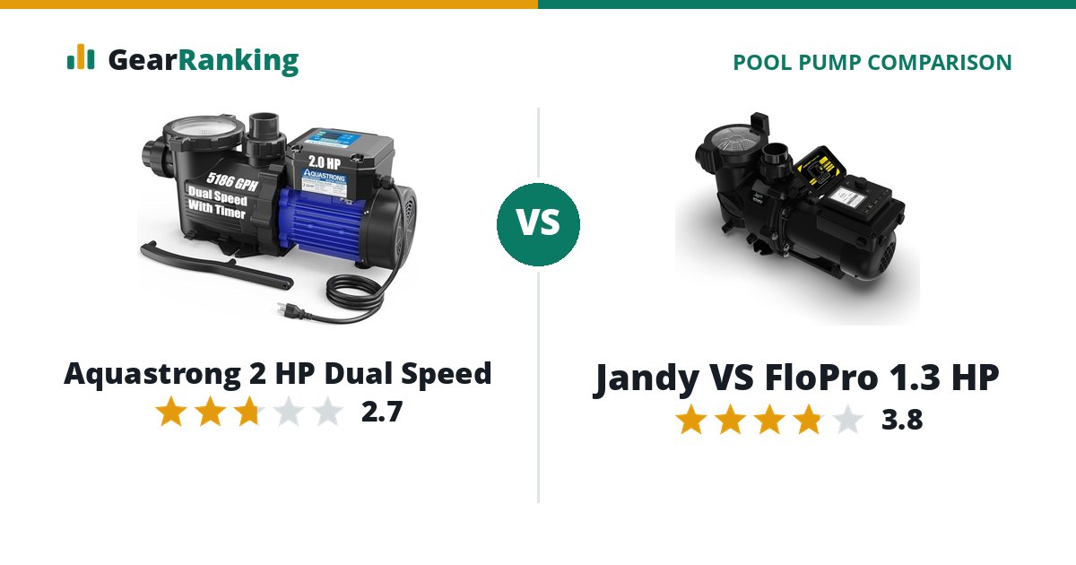 Aquastrong 2 HP Dual Speed vs Jandy VS FloPro 1.3 HP