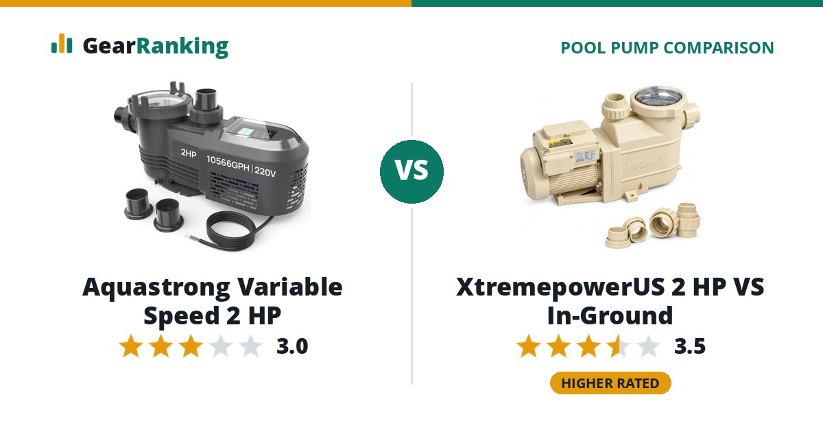 Aquastrong Variable Speed 2 HP vs XtremepowerUS 2 HP VS In-Ground