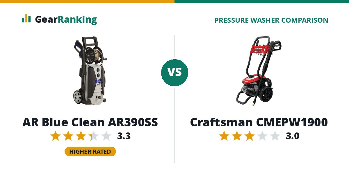 AR Blue Clean AR390SS vs Craftsman CMEPW1900